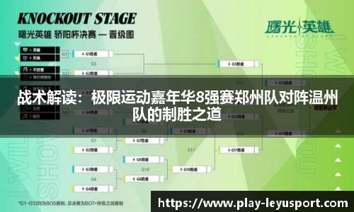 战术解读：极限运动嘉年华8强赛郑州队对阵温州队的制胜之道